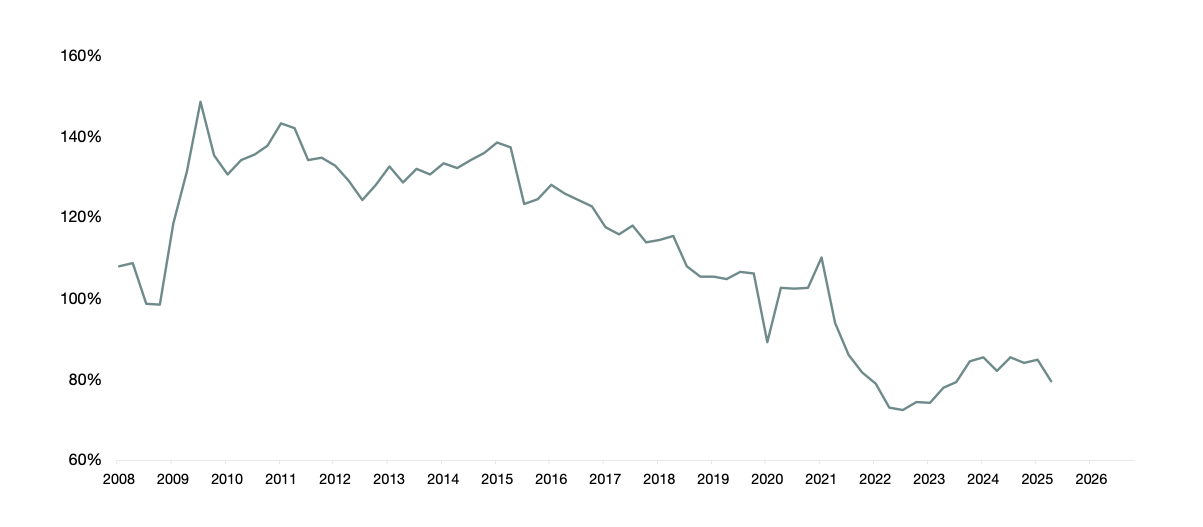 Picture11-2 Picture11-2