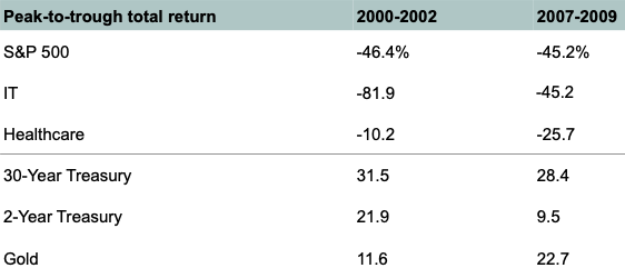 ep 17_fig1 ep 17_fig1