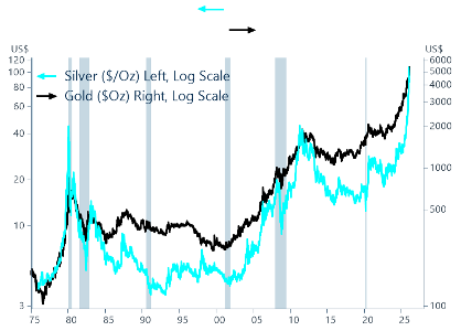 ep 17_fig2 ep 17_fig2
