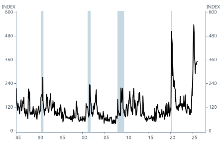ep 17_fig3 ep 17_fig3