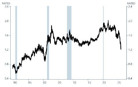 ep 17_fig7 ep 17_fig7