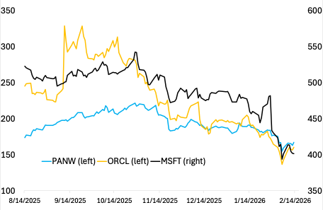 ep 18_fig1 ep 18_fig1