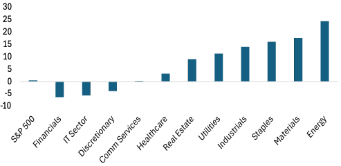 ep 21s_fig1 ep 21s_fig1