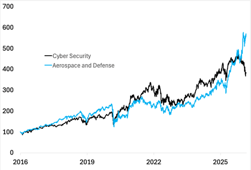 ep 21s_fig6 ep 21s_fig6