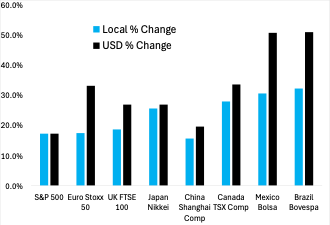 ep_9_figure 1 ep_9_figure 1