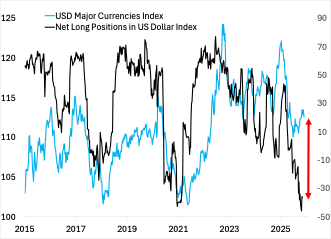 ep_9_figure 2 ep_9_figure 2