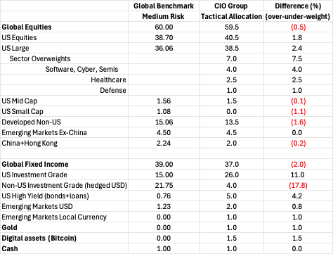 ep_9_figure 3 ep_9_figure 3