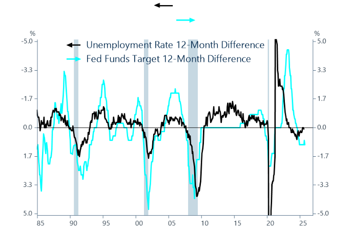 Figure 1-2 Figure 1-2