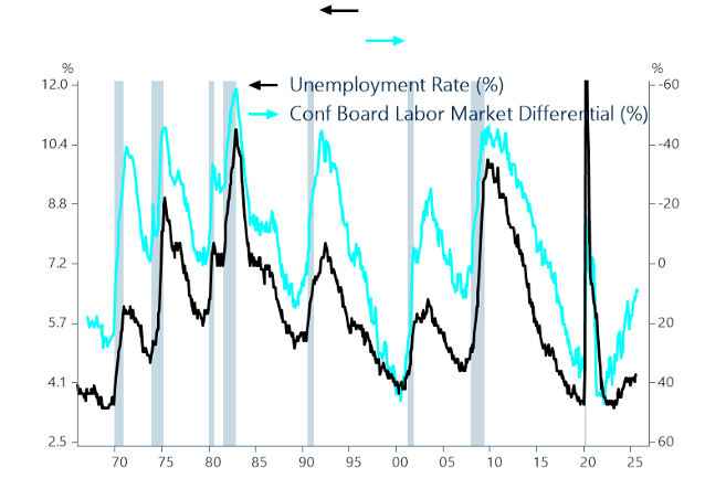 Figure 2-2 Figure 2-2