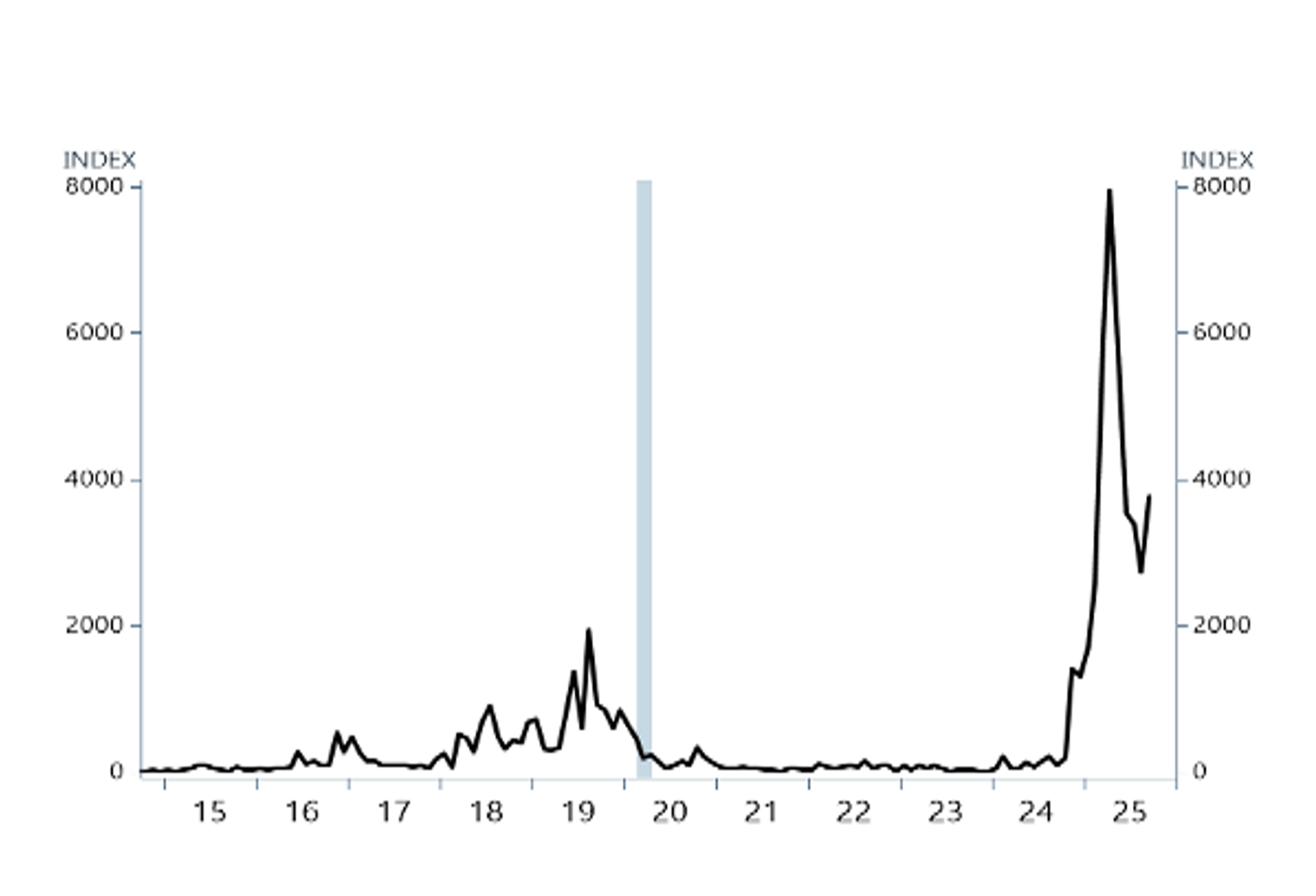 Picture 12 Picture 12